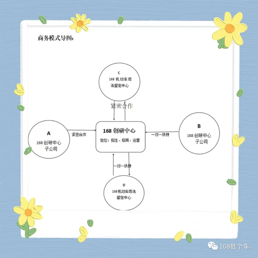 1667027169185134.jpg 微信图片_20221029145224.jpg